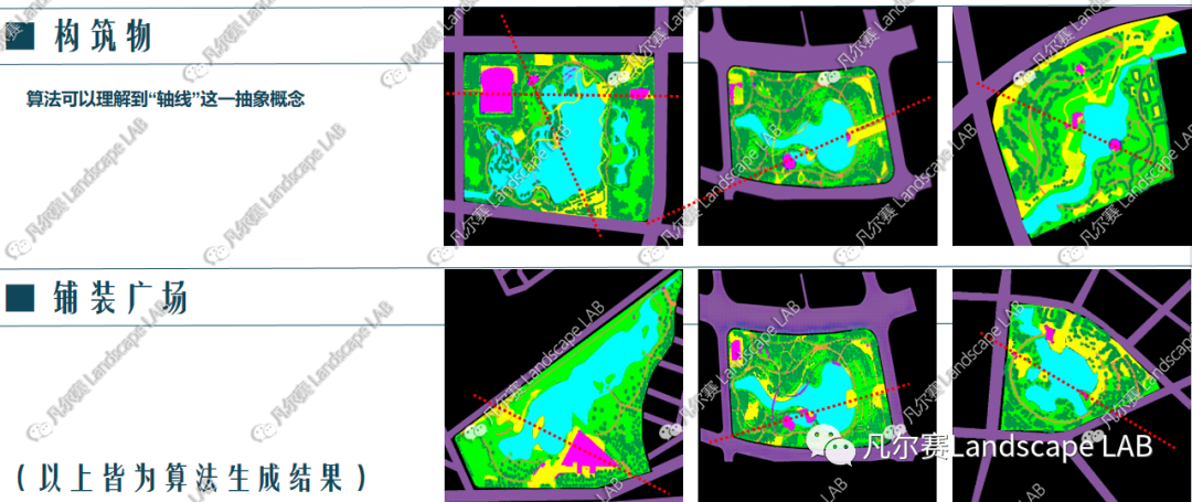 风景园林黑科技：AI设计替代人类设计师？