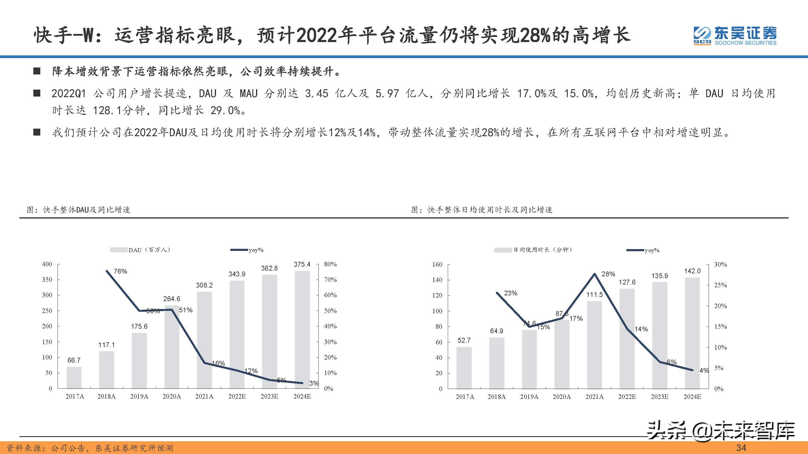 直播电商行业专题研究：直播电商的本质、天花板及货币化率探讨