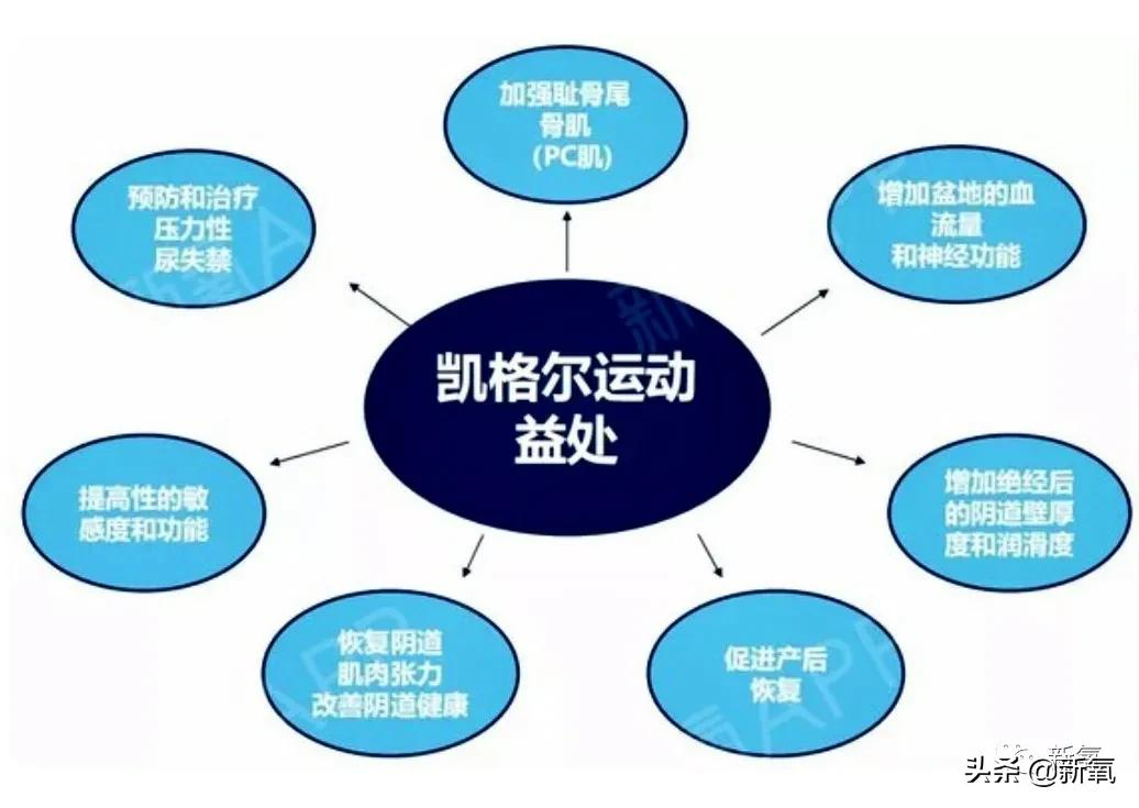 懷孕到底會給女性帶來什麼變化?如何通過醫美改善?