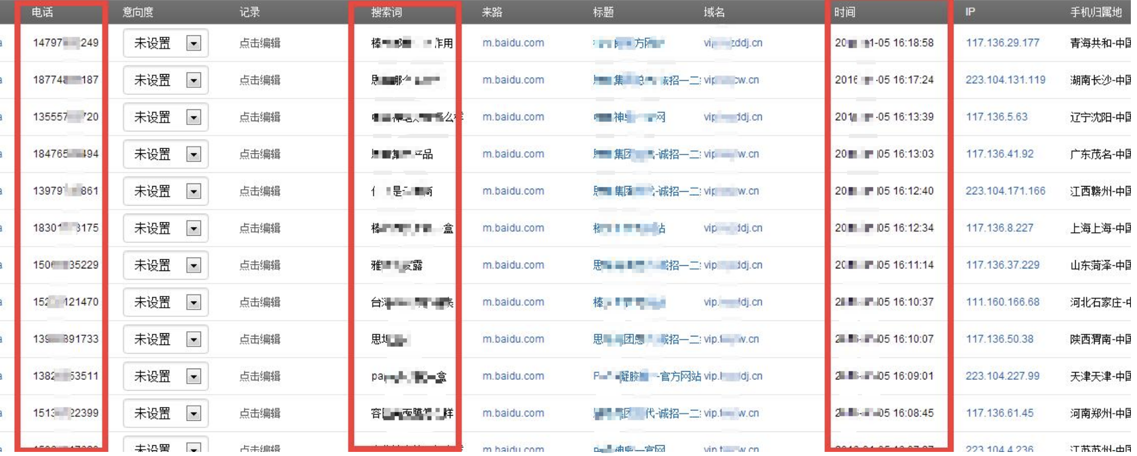 還敢亂看不健康網(wǎng)站？看看你的手機(jī)號(hào)暴露沒(méi)