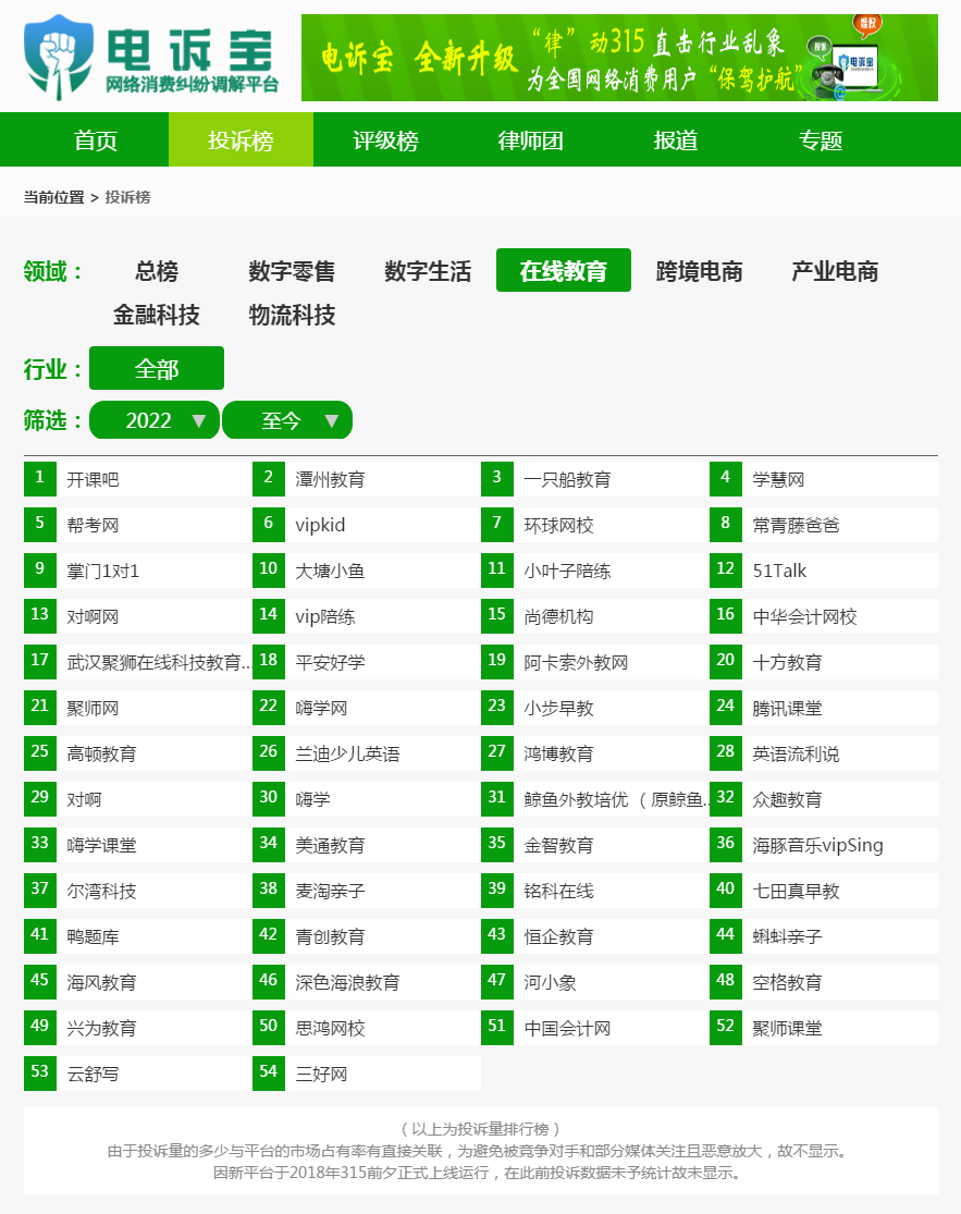 「电诉宝」“开课吧”拒不履约？拖延退款是何故