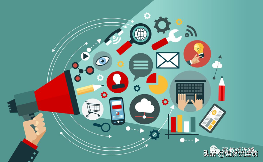 连锁终端的6种营销方式