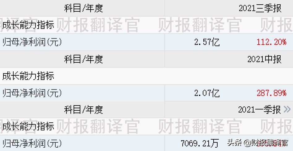 军工+工业母机,为三航两机研发军用数控机床,股价遭拦腰斩断仅8元