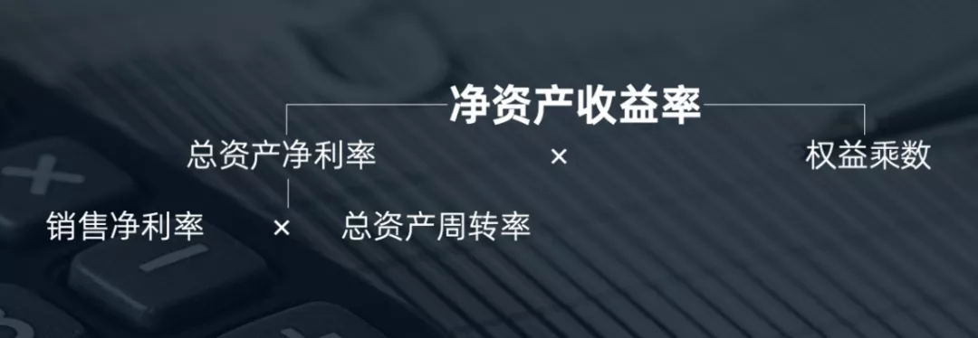 股东权益报酬率,股东权益报酬率计算公式