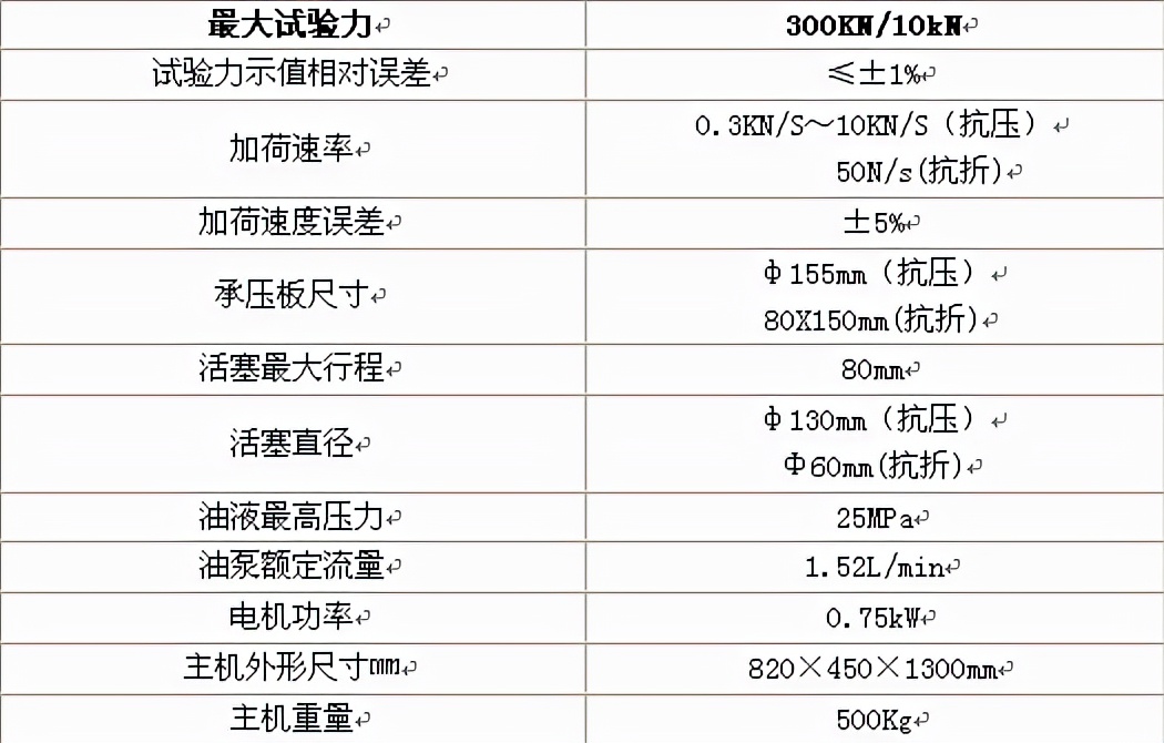 全自动抗折抗压试验机简述