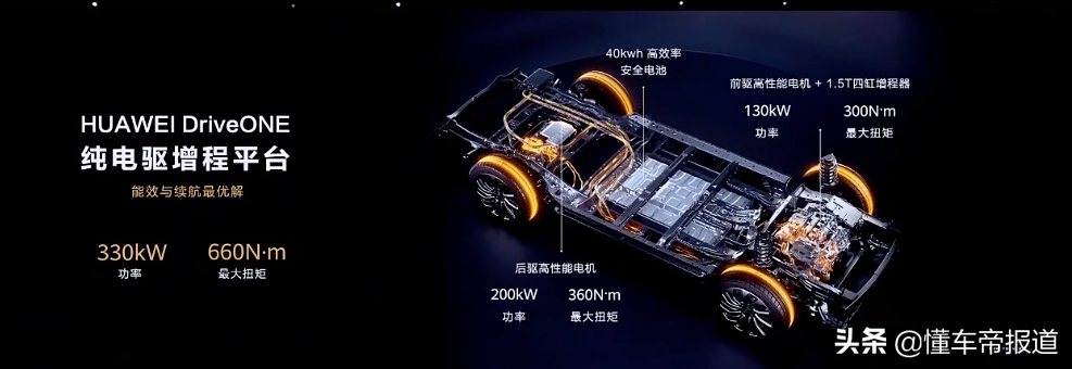 新车｜定位中大型SUV，竞争理想ONE/岚图FREE，问界M7正式上市