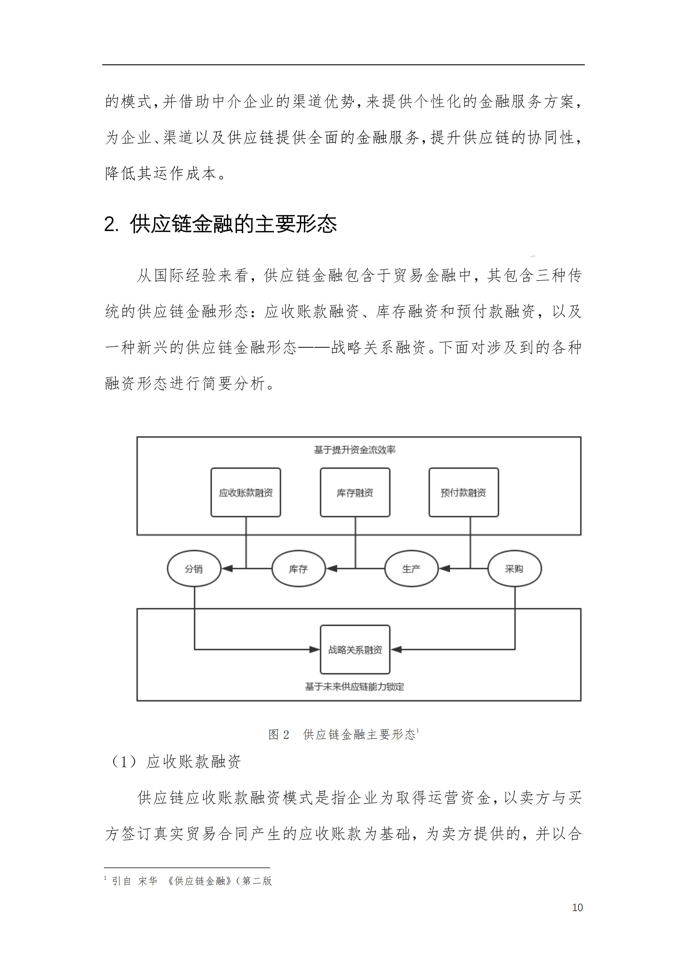 可信区块链推进计划：区块链与供应链金融白皮书（1.0版）定稿版