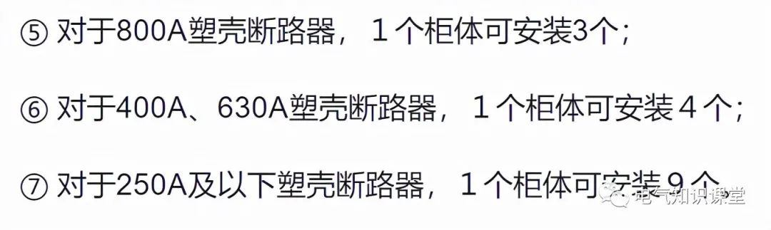 图文并茂详解：GCS、GCK、MNS、GGD配电柜的使用和区别