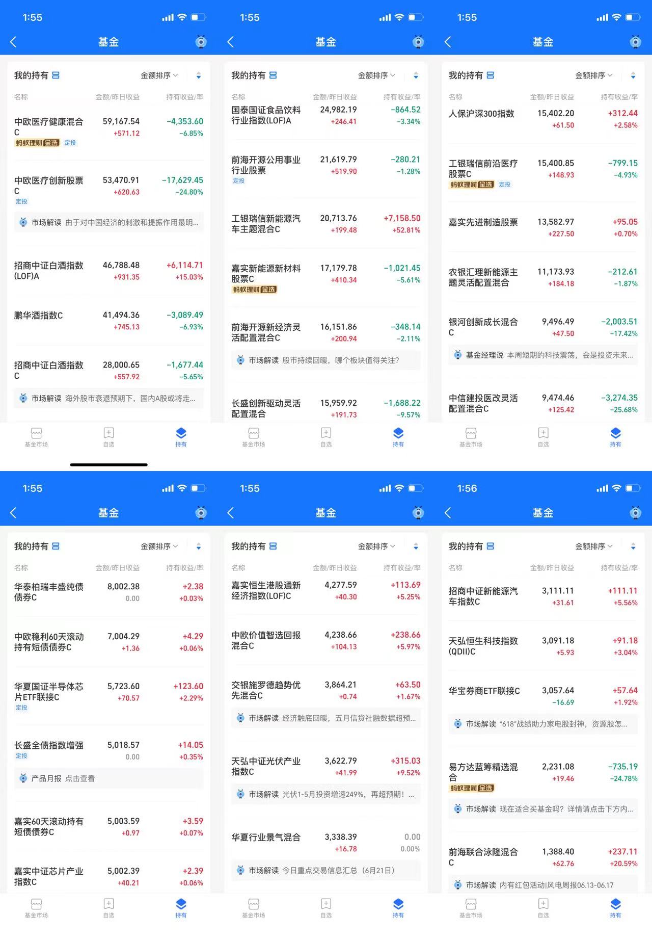 6.24操作贴：近期补仓新能源车、医药表现强势，今日策略分享