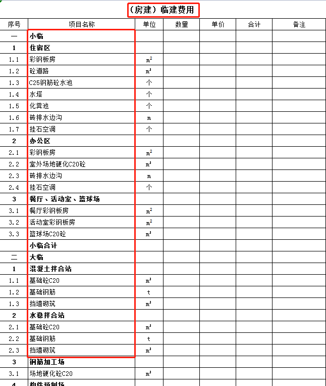工程人快“避坑”！劳务分包参考价格汇总表合集，分条列项超细节