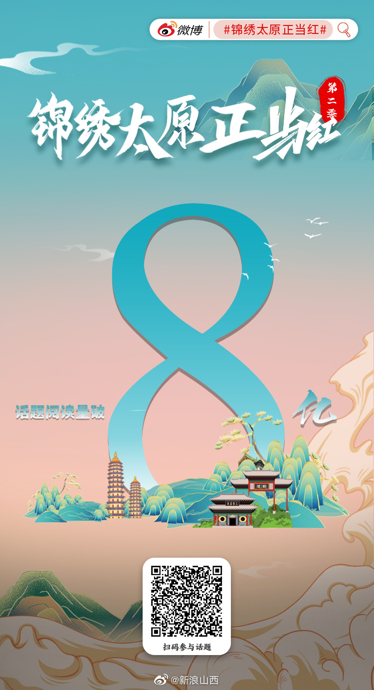 为大太原心动8亿次