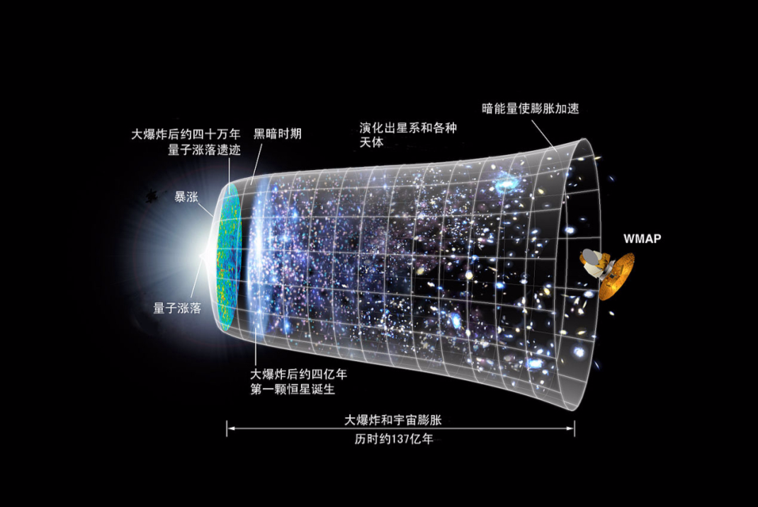 质量10千克的黑洞，寿命仅84飞秒，温度却高达120万亿亿摄氏度