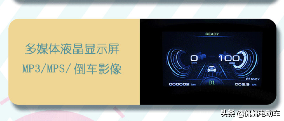 3款电动三轮，5000元起，全封闭式，最远能跑120公里，适合老年人