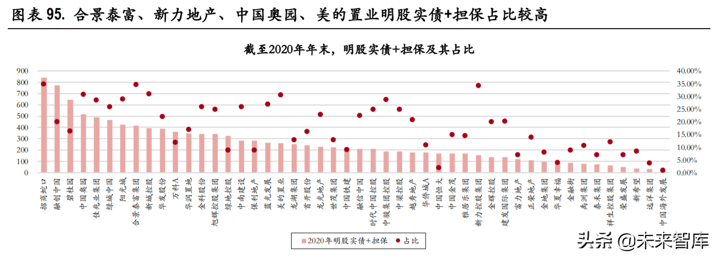 房产国五条,房产国五条有用吗