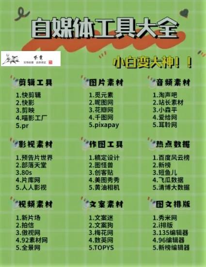 做自媒体素材哪里找？