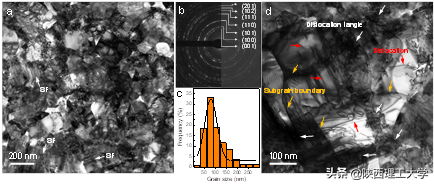 点赞理工丨太棒了，我的陕理工！（6）