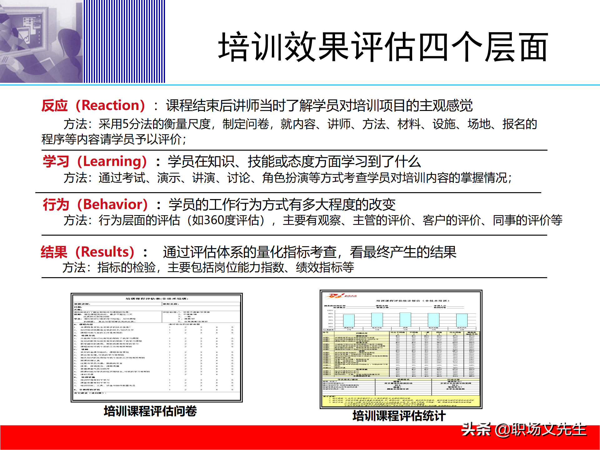 培训体系建设的四个步骤，58页培训体系建立的方法和步骤