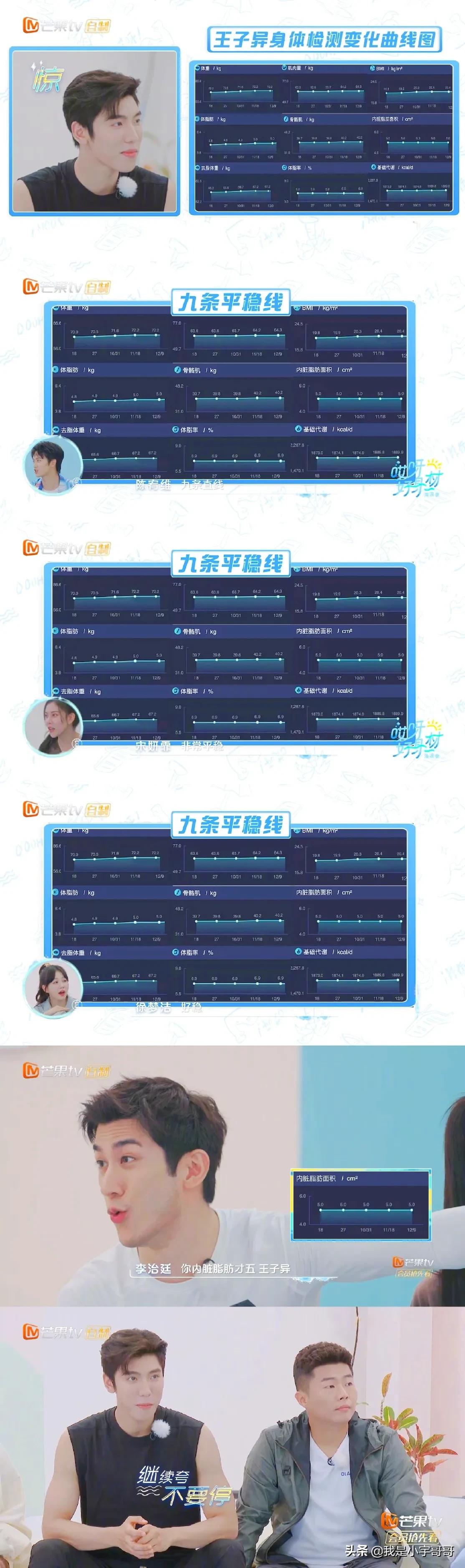 王子异今天26岁生日写真释出，帅气如你，身材一流，做最好的自己