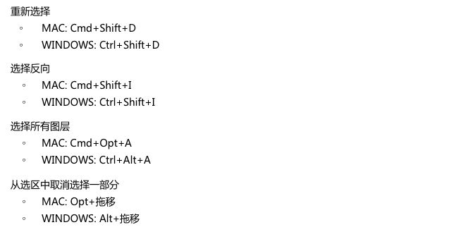 「PS快捷键」这些你熟悉不