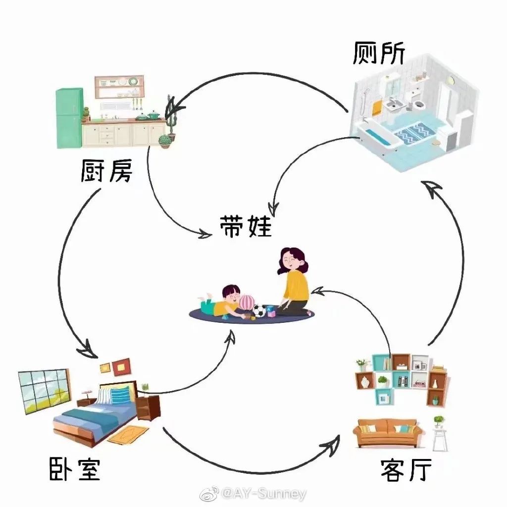 送你一份适合五月发朋友圈的文案