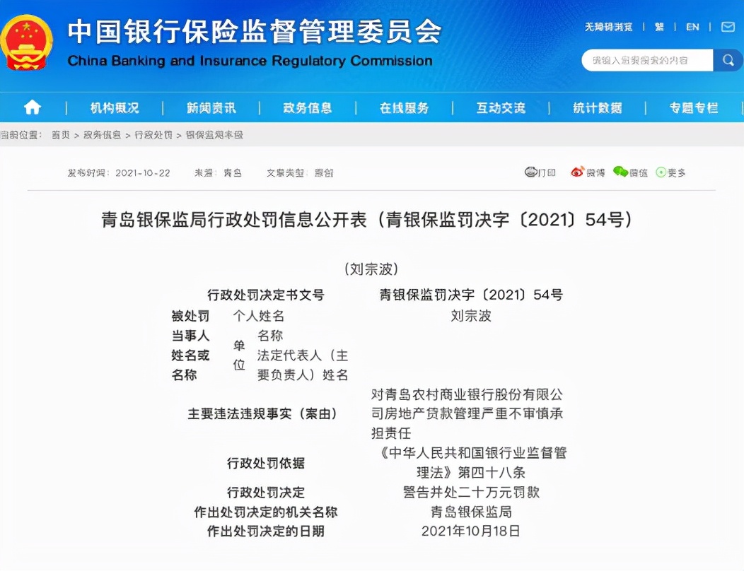 监管动态｜青岛农商行被罚4410万元，27人被处以警告，1人被终身禁业