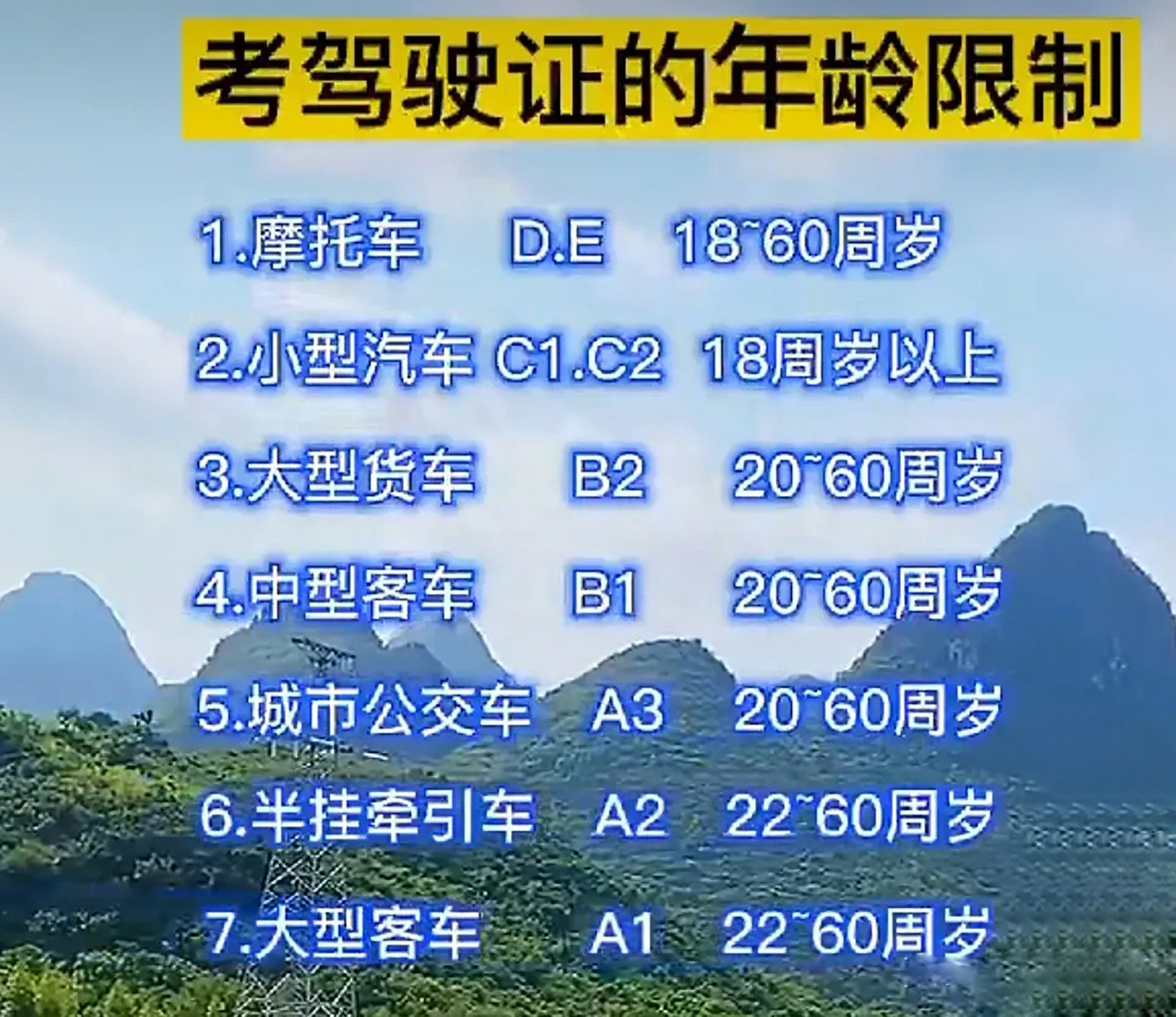 明确了！5月1日起，电动车、三轮车、四轮车，上牌有3个新变化