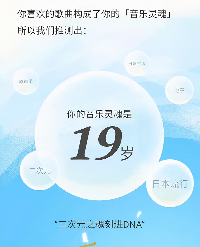 网易云、QQ音乐听歌报告来了，快看看你有多离谱