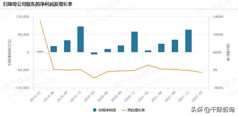 2022年网站行业研究报告