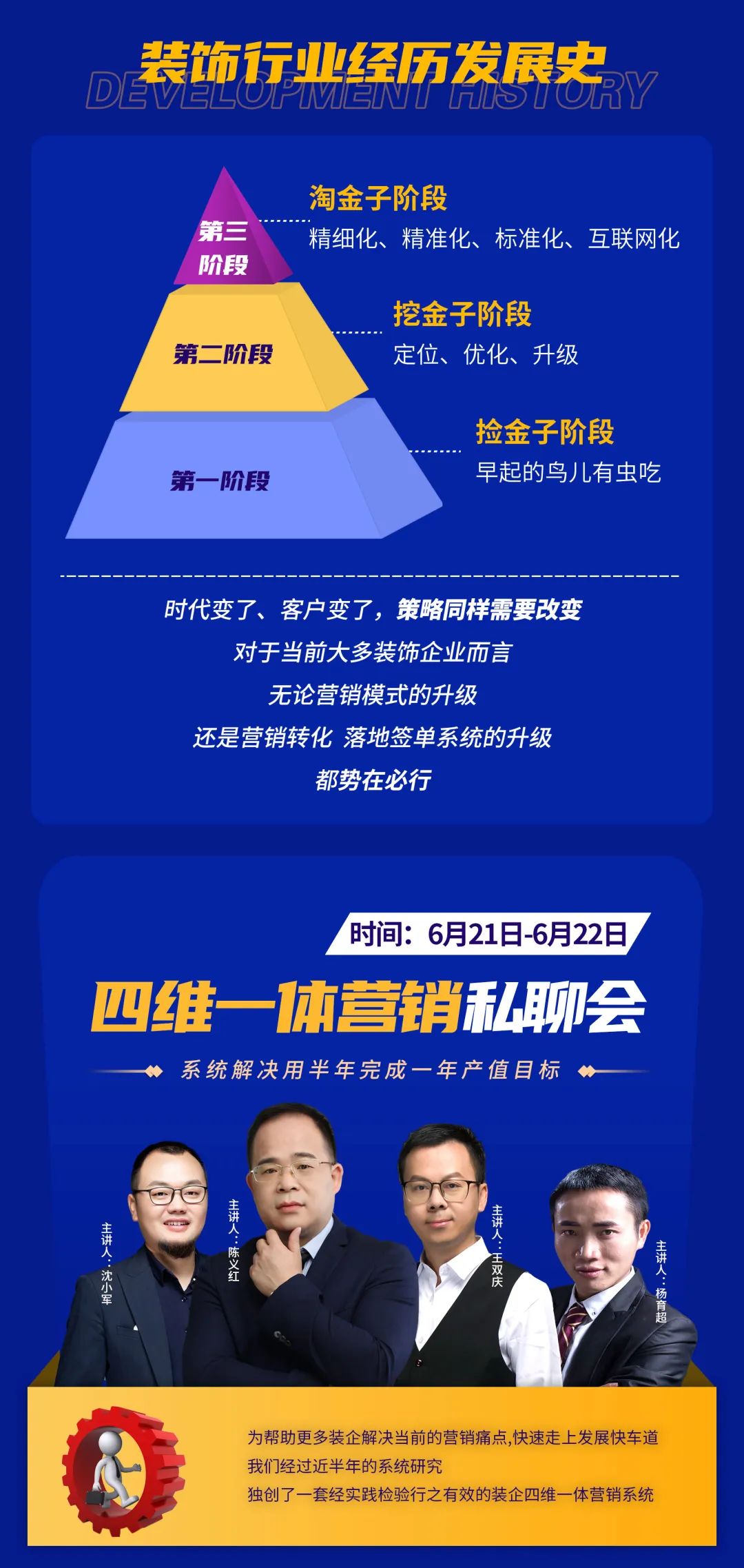 大易咨询_家装公司最新商业模式升级_浙江宁波站报名中6月21-22日