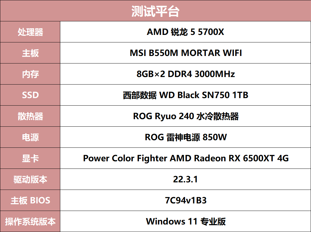 主流价位段优质新选择！AMD 锐龙 7 5700X 处理器首发评测