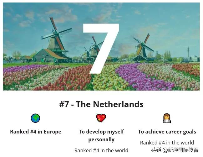 2022全球十大最佳留学国家排名出炉，第一名竟然是这个国家