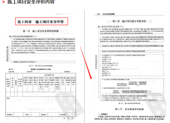 中建年薪38W安全员，见到了他的安全监管能力和工作流程，真Nice