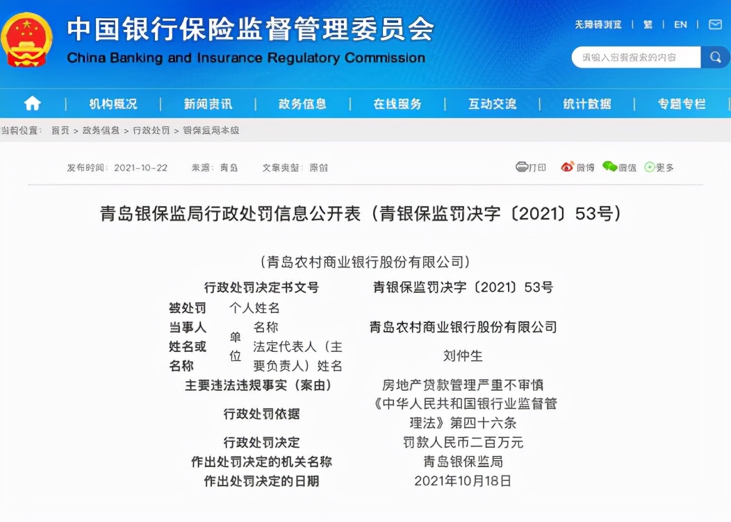 监管动态｜青岛农商行被罚4410万元，27人被处以警告，1人被终身禁业