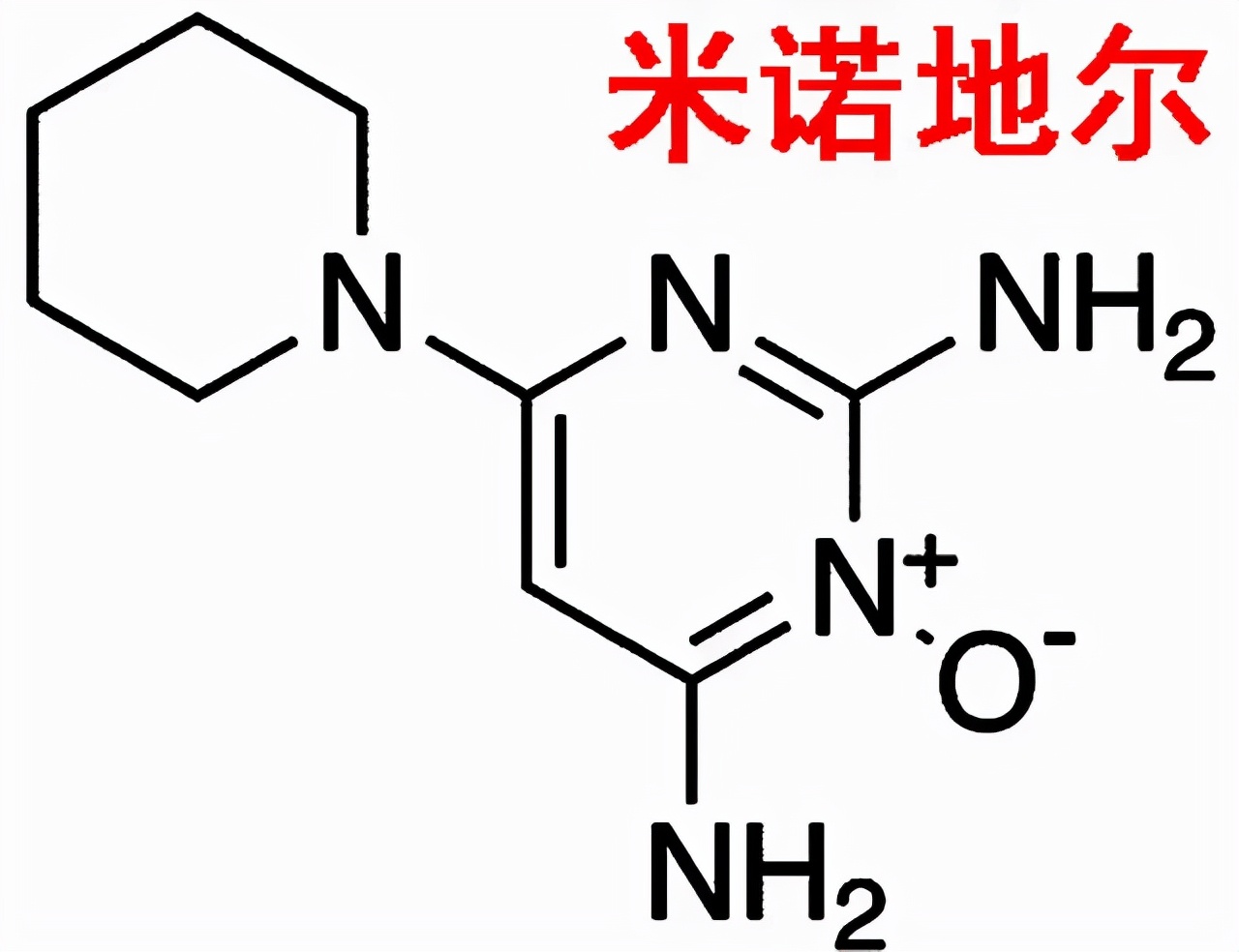 歪打正着的药物（三）