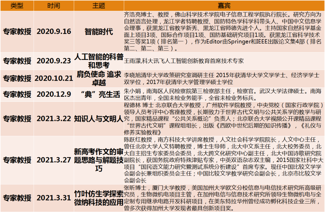 石门中学，梦想之门！来这里感受青春力量，实现人生梦想