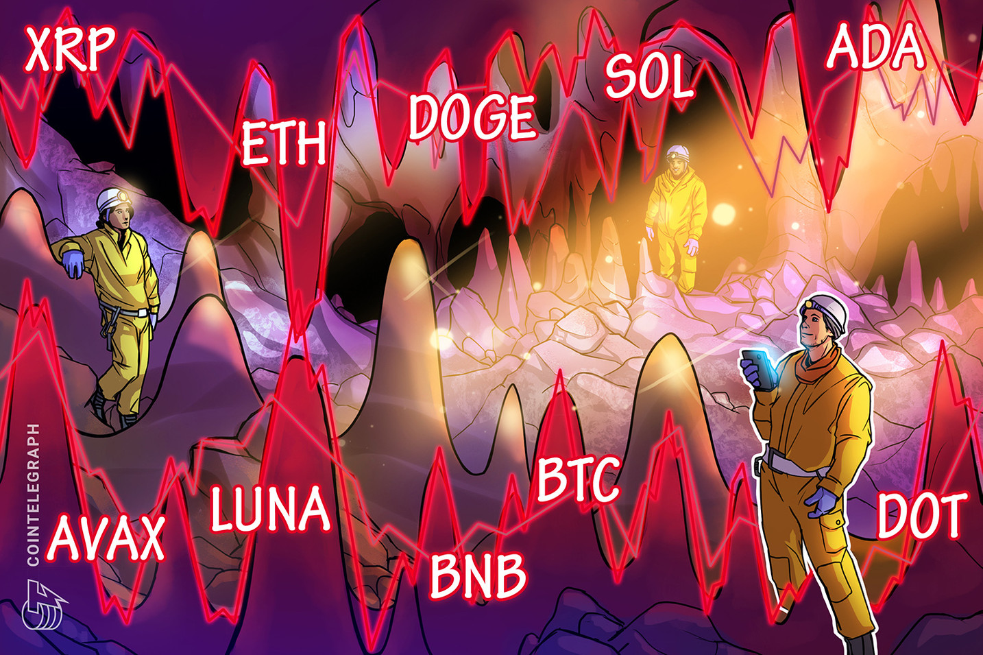 价格分析 4/22：BTC、ETH、BNB、XRP、SOL、ADA、LUNA、DOGE、DOT