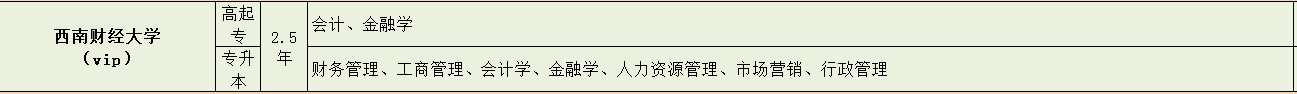 2022年四川成人高考-可报名学校（录取后才交学费）