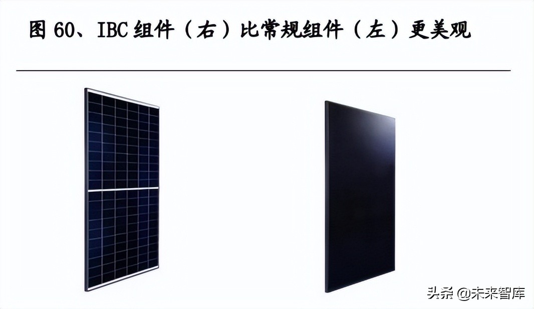 光伏行業(yè)深度報告：景氣向上，把握光伏需求及新技術(shù)兩大主線