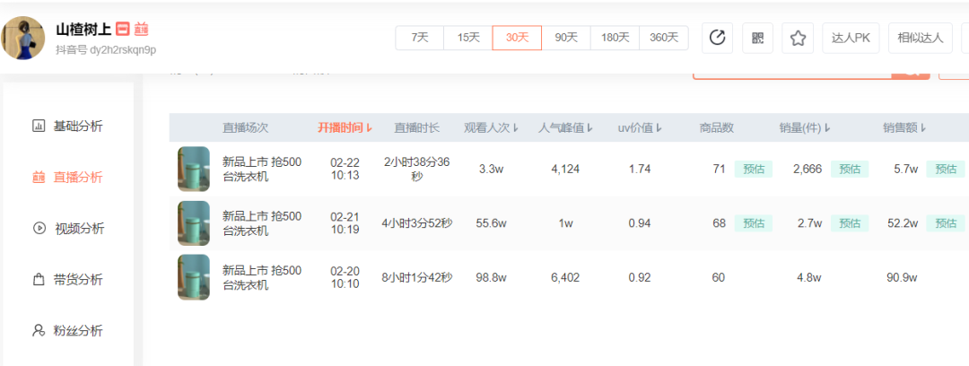 纯自然流单场卖货近50w+，是如何做到的？