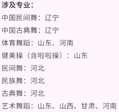 艺考生看过来收藏好！186所大学采取统考成绩招生艺术类专业