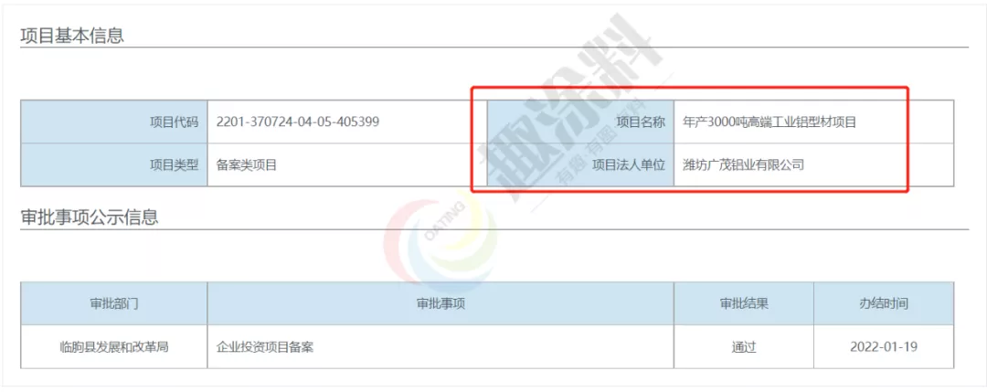 超40家！岁末年初全国铝型材新建计划清单