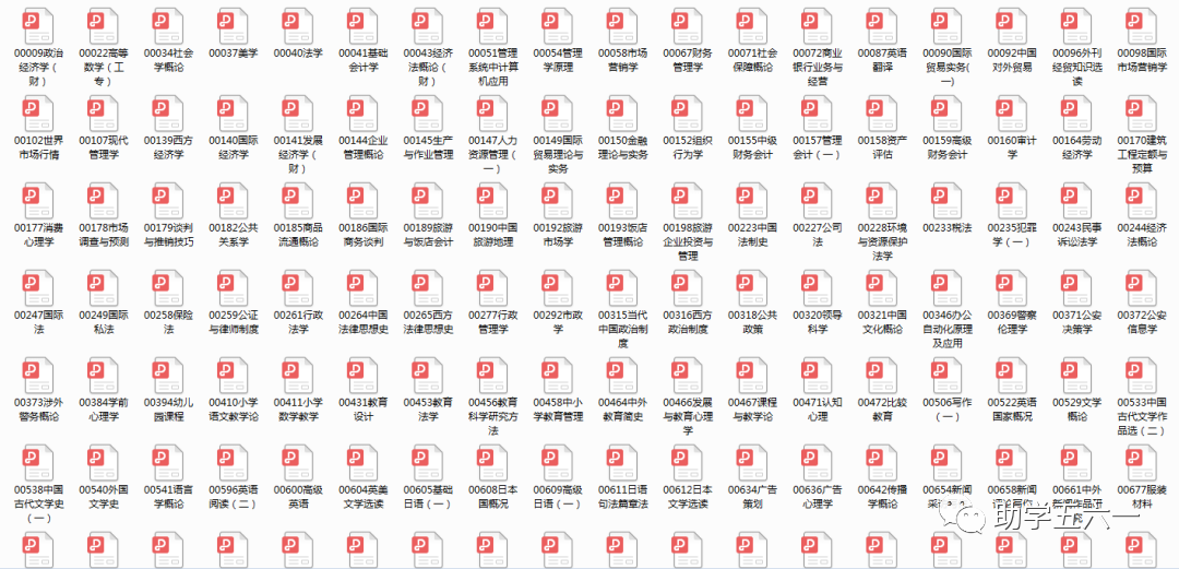 助学五六一：成人高考有必要报名吗？成人高考含金量高吗？