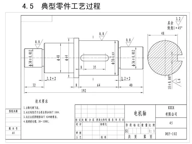 机械加工全套工艺，赶紧收藏