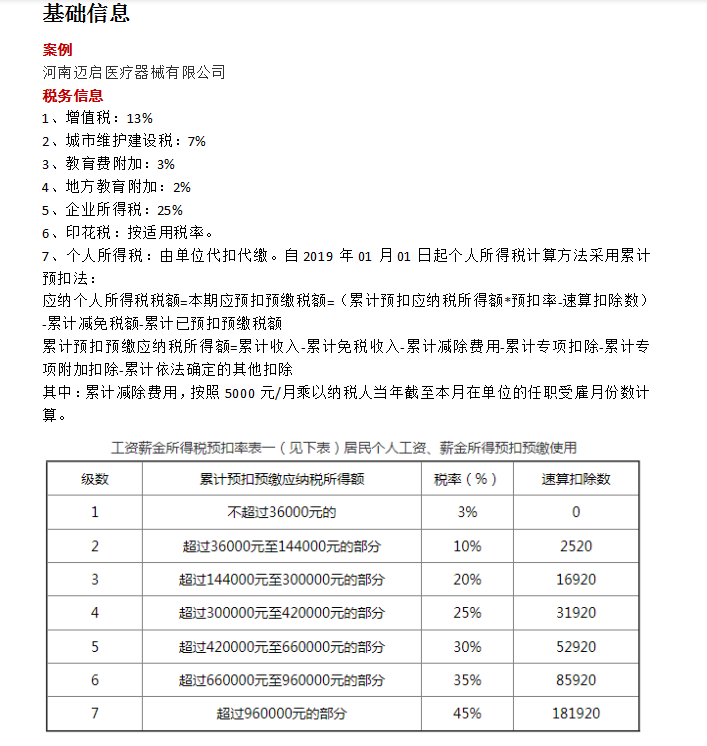 鬼才会计汇总58笔医疗器械公司会计的账务处理，新手也能懂，收藏
