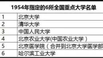 这才是国内最好的大学