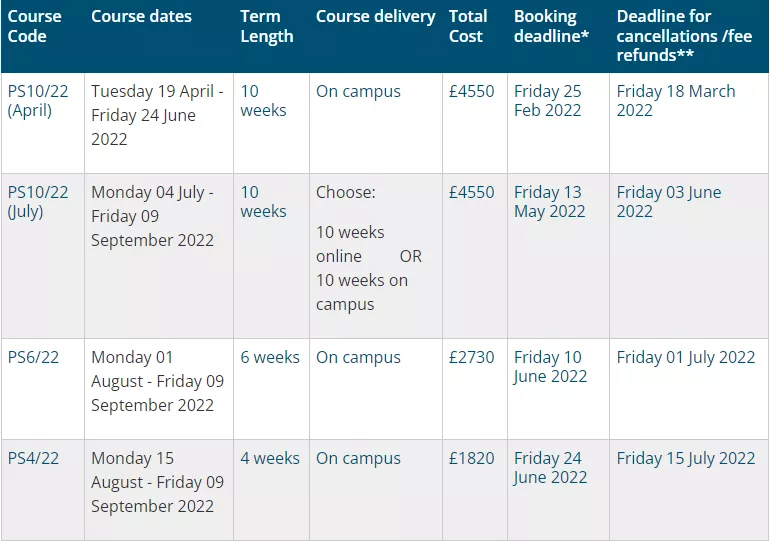 雅思还没上岸，offer面临失效？语言班来拯救你！可以上网课