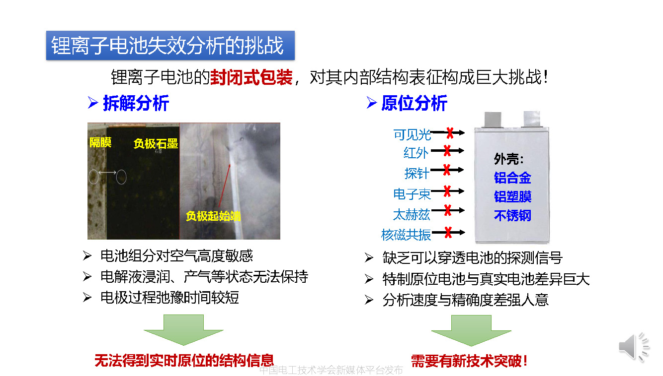 華中科技大學沈越副教授:超聲波掃描技術在鋰電池檢測中的應用