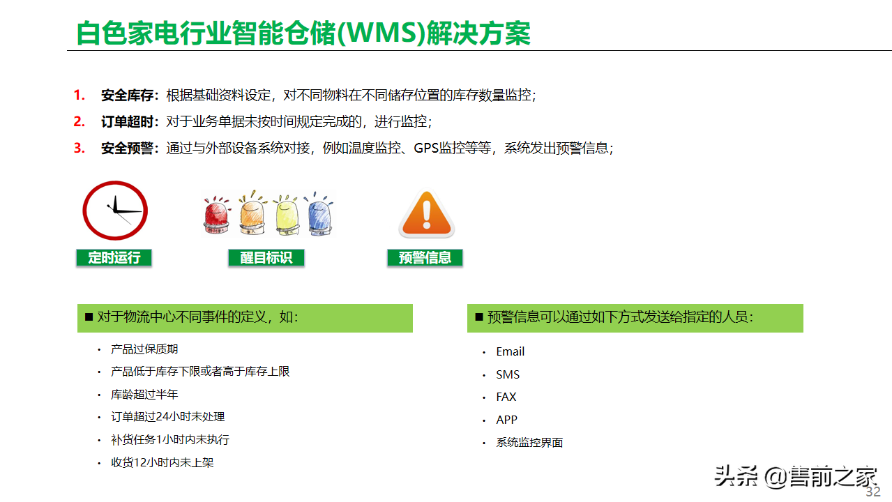 基于工业互联网.智能工厂总体方案精选-家电类「PPT」