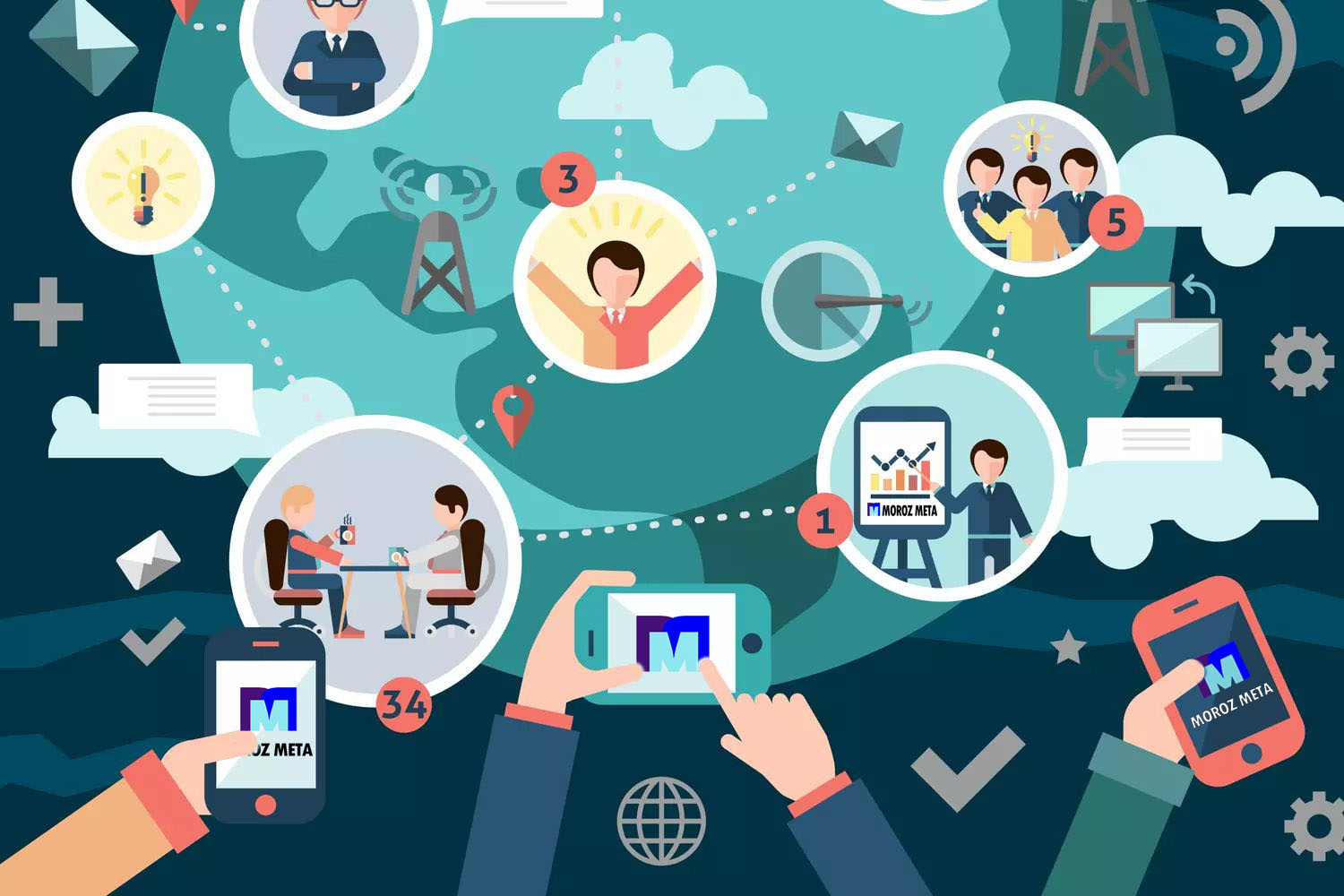 帶你了解什么是Web 2.0 和 Web 3.0