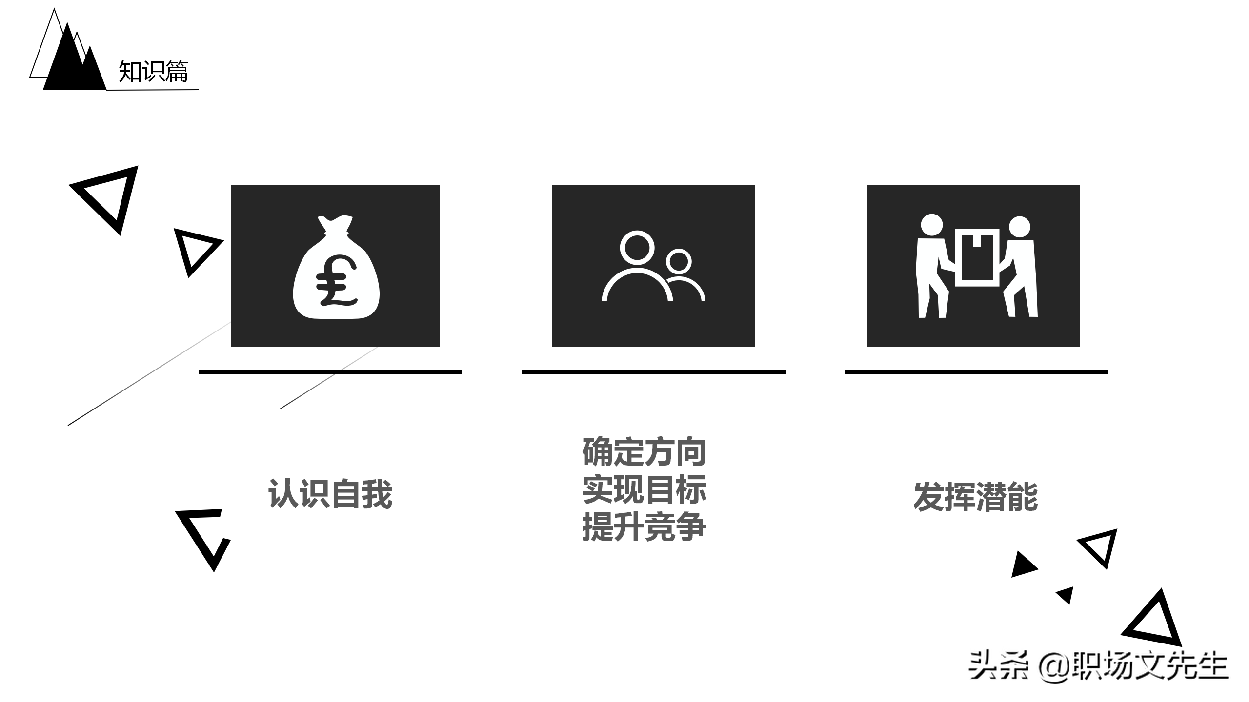 员工的职业生涯规划是什么？27页员工职业规划PPT模板，培训必备